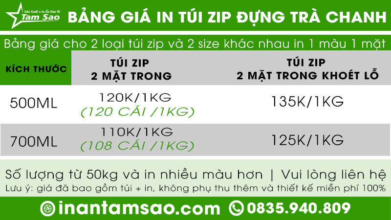 Giá in túi zip trà chanh, in túi trà chanh giá bao nhiêu, bảng giá in túi zip trà chanh