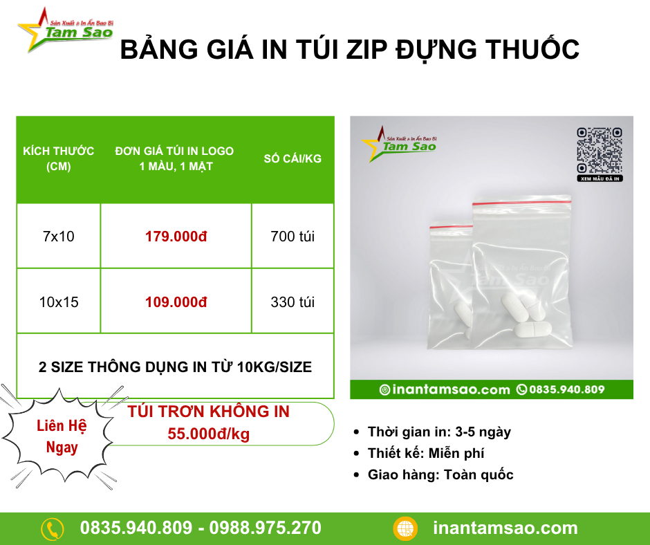 Bảng giá in túi zip đựng thuốc